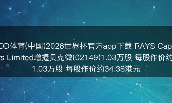 OD体育(中国)2026世界杯官方app下载 RAYS Capital Partners Limited增握贝克微(02149)1.03万股 每股作价约34.38港元