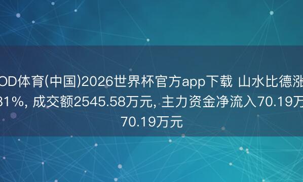 OD体育(中国)2026世界杯官方app下载 山水比德涨2.81%, 成交额2545.58万元, 主力资金净流入70.19万元